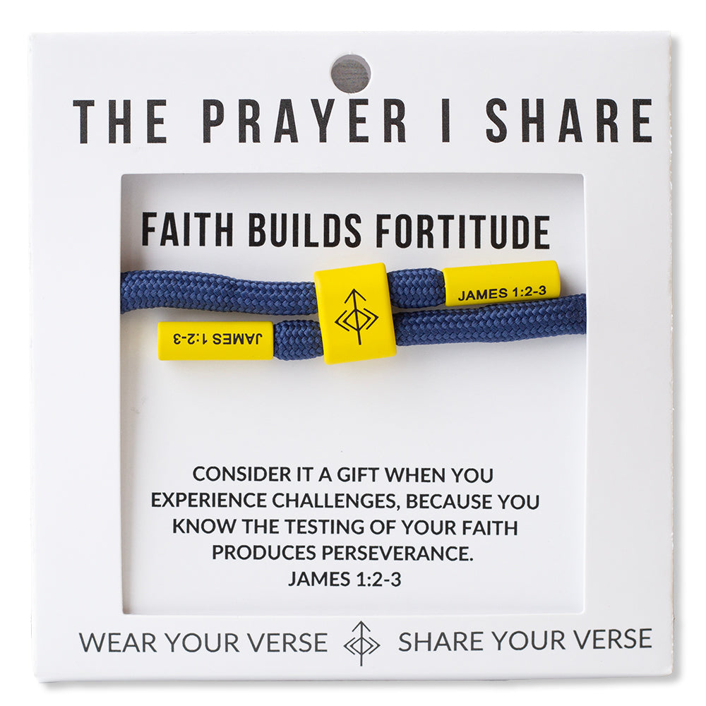 Faith Builds Fortitude, James 1:2-3