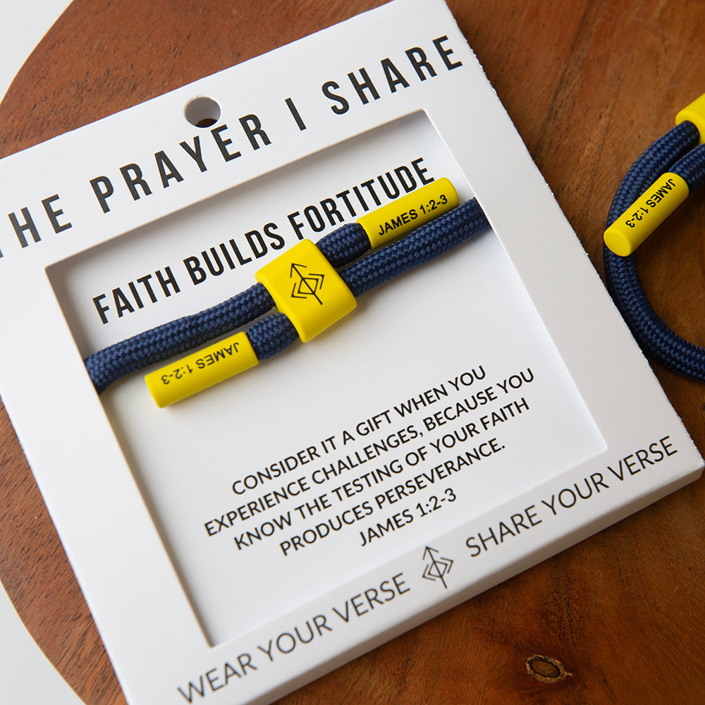 Faith Builds Fortitude, James 1:2-3