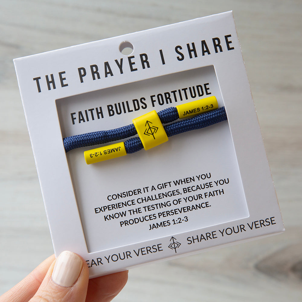 Faith Builds Fortitude, James 1:2-3