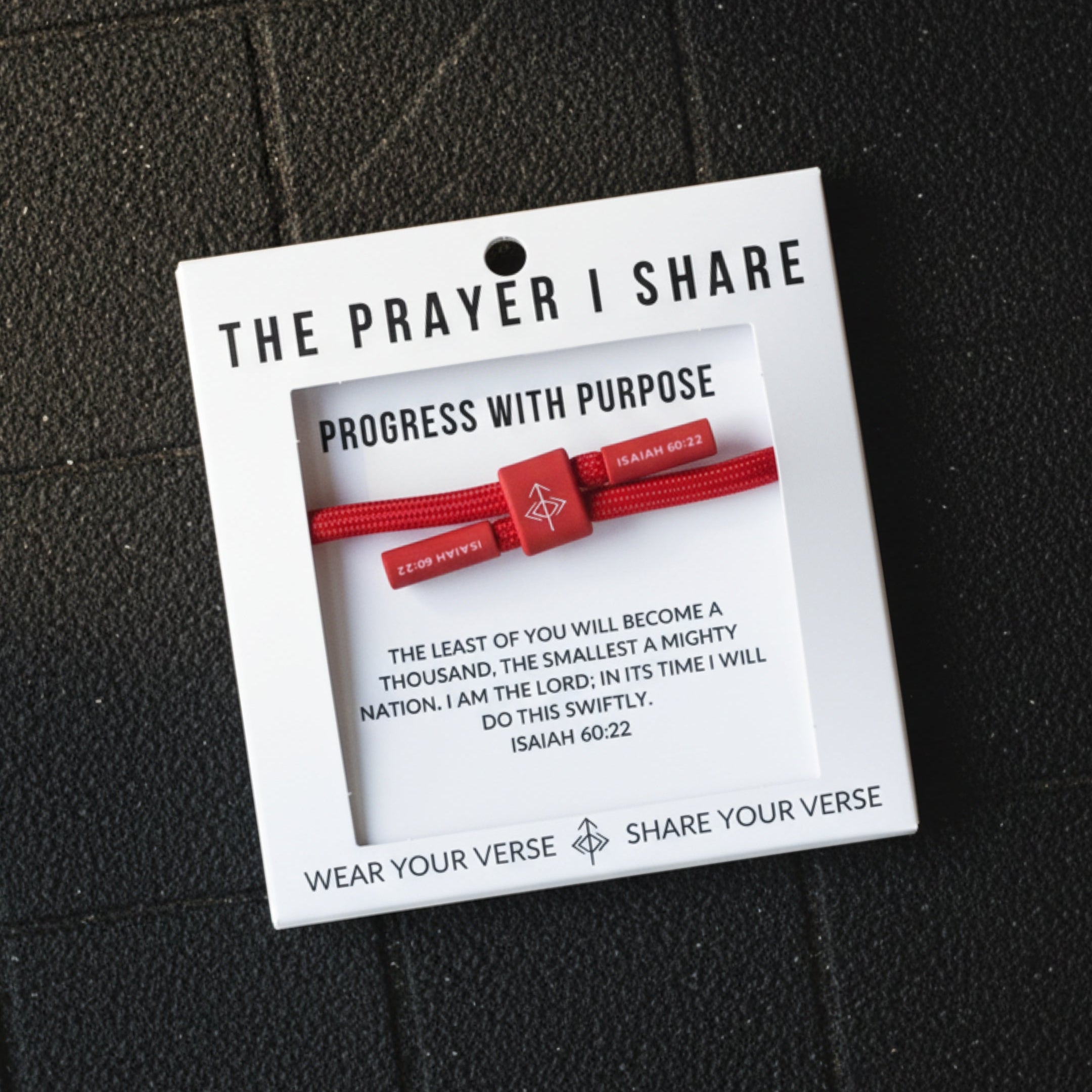 Progress With Purpose, Isaiah 60:22